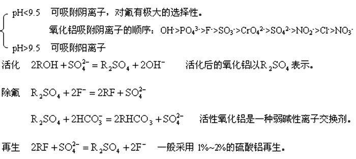 活性氧化鋁除氟.jpg